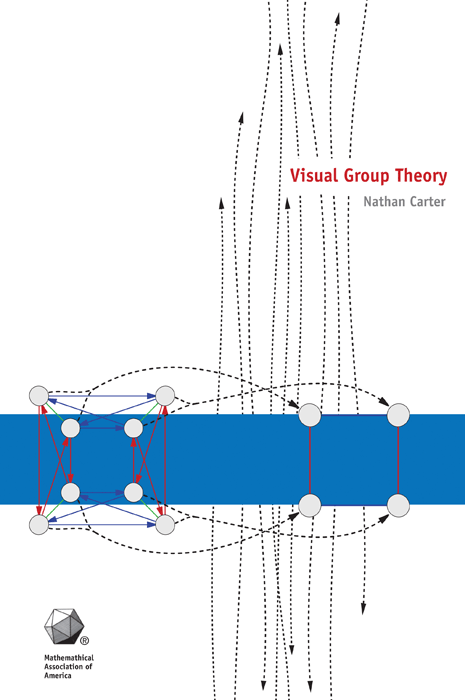 Abstract Algebra Group Theory By