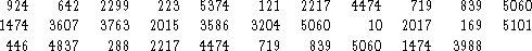 tabular260